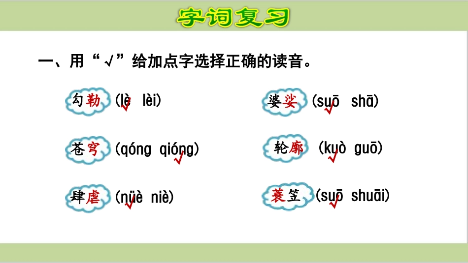 六年级上册语文期末复习课件(按专题分类复习)PPT (1).ppt_第3页