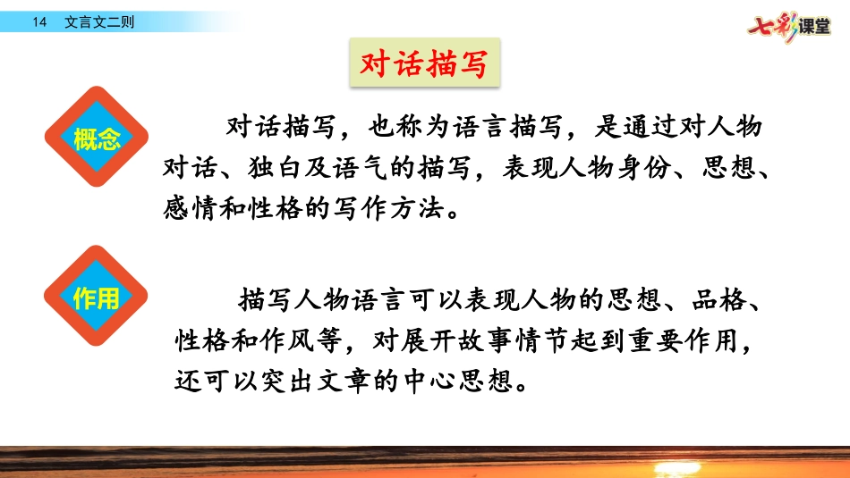 名师讲重点ppt：14文言文二则（对话描写）.pptx_第2页