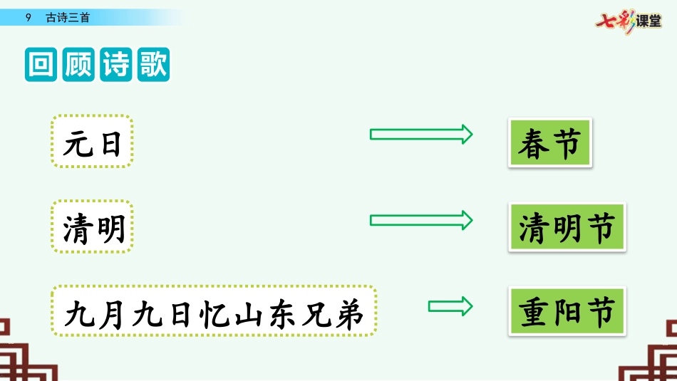 名师讲重点课件9古诗三首（了解古诗描写的节日情景）.pptx_第2页