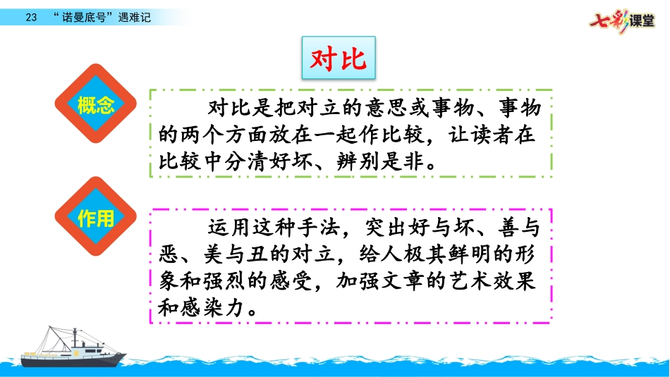 名师讲重点课件23“诺曼底号”遇难记（对比手法刻画人物）.pptx_第2页