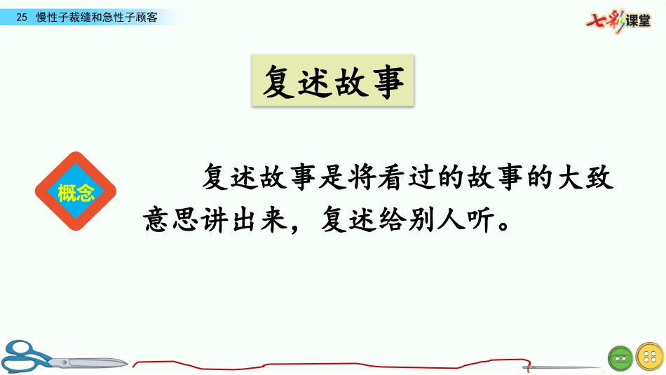 名师讲重点课件25慢性子裁缝和急性子顾客（怎样复述故事）.pptx_第2页