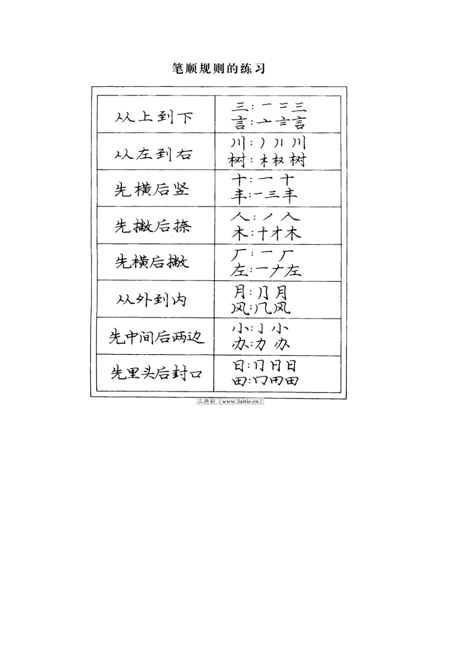 庞中华楷书字帖.doc_第1页