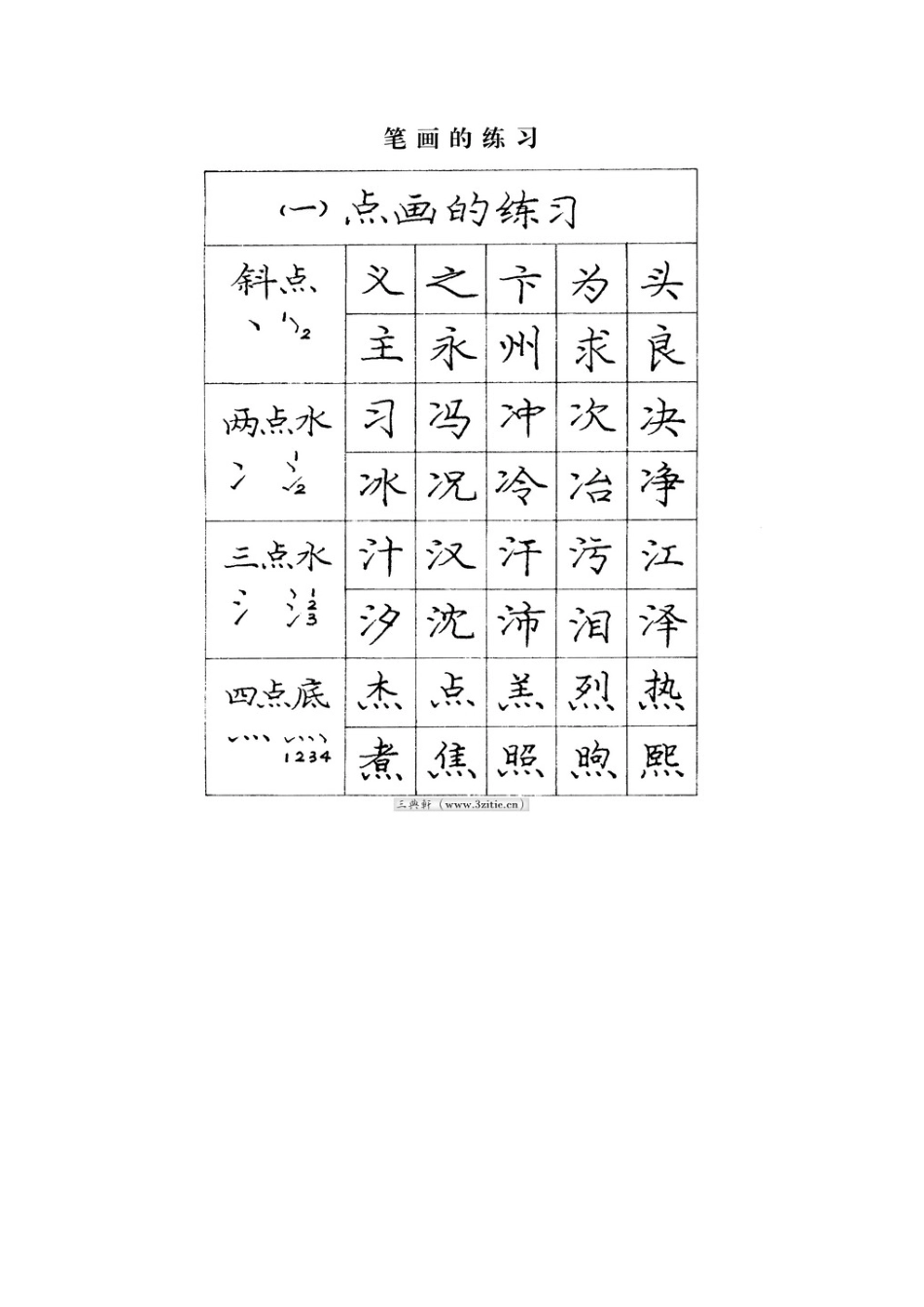 庞中华楷书字帖.doc_第3页