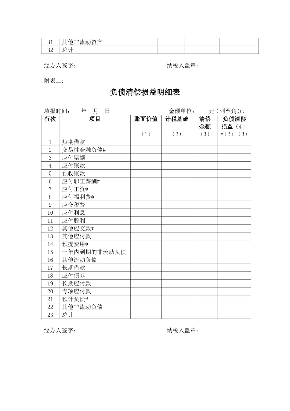 中华人民共和国企业清算所得税申报表.doc_第3页