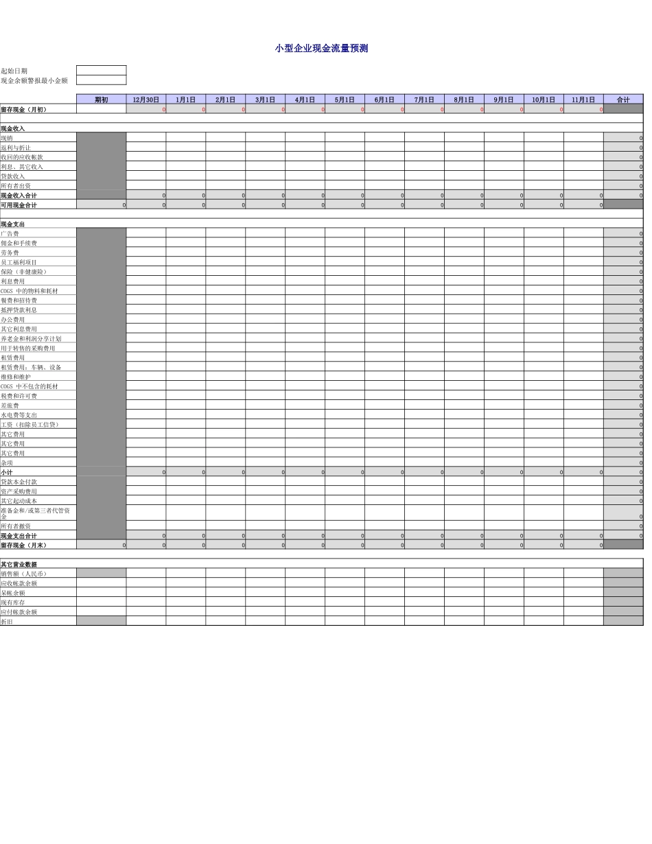 中小企业现金流预测.xlsx_第1页