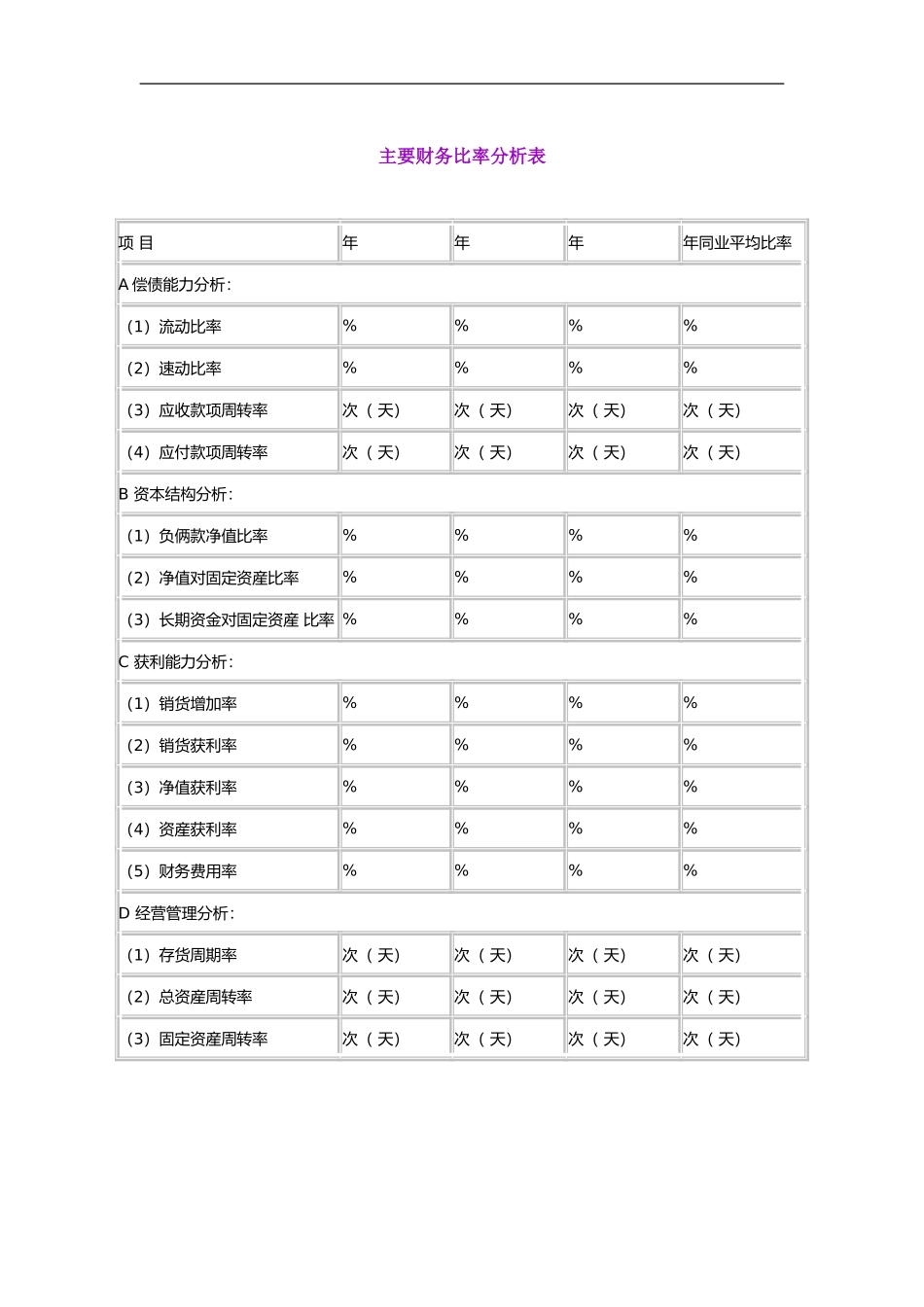 主要财务比率分析表.doc_第1页