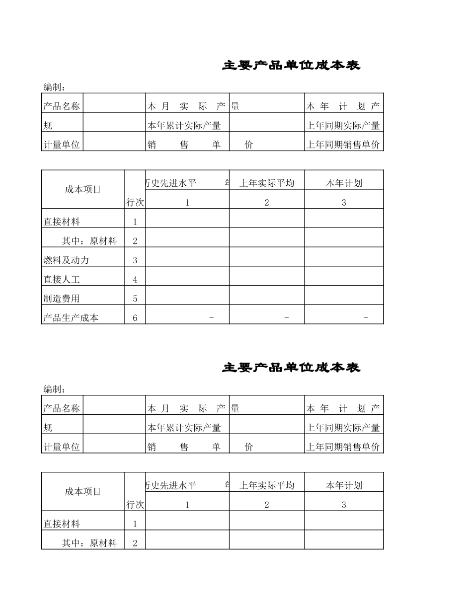 主要产品单位成本表.xls_第1页