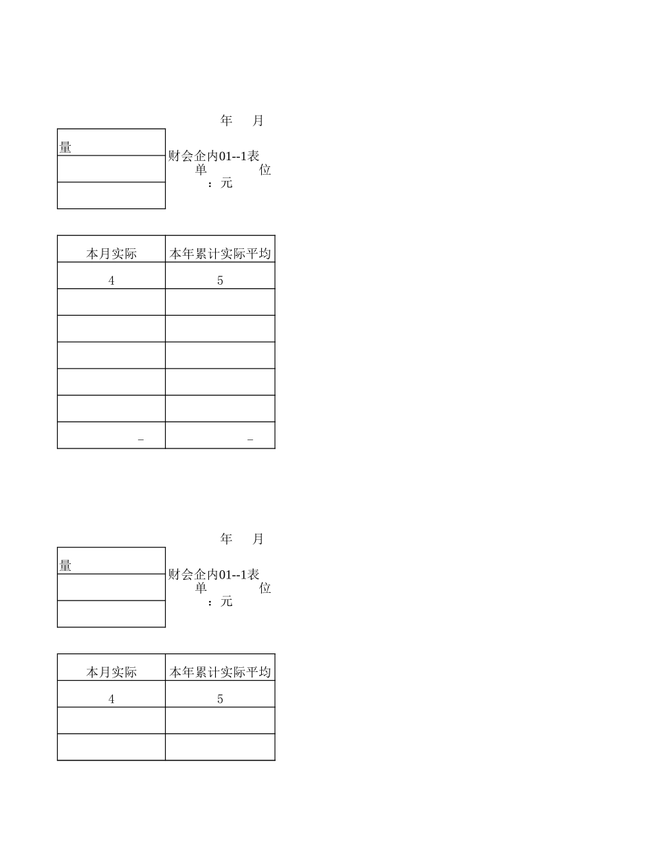 主要产品单位成本表.xls_第3页