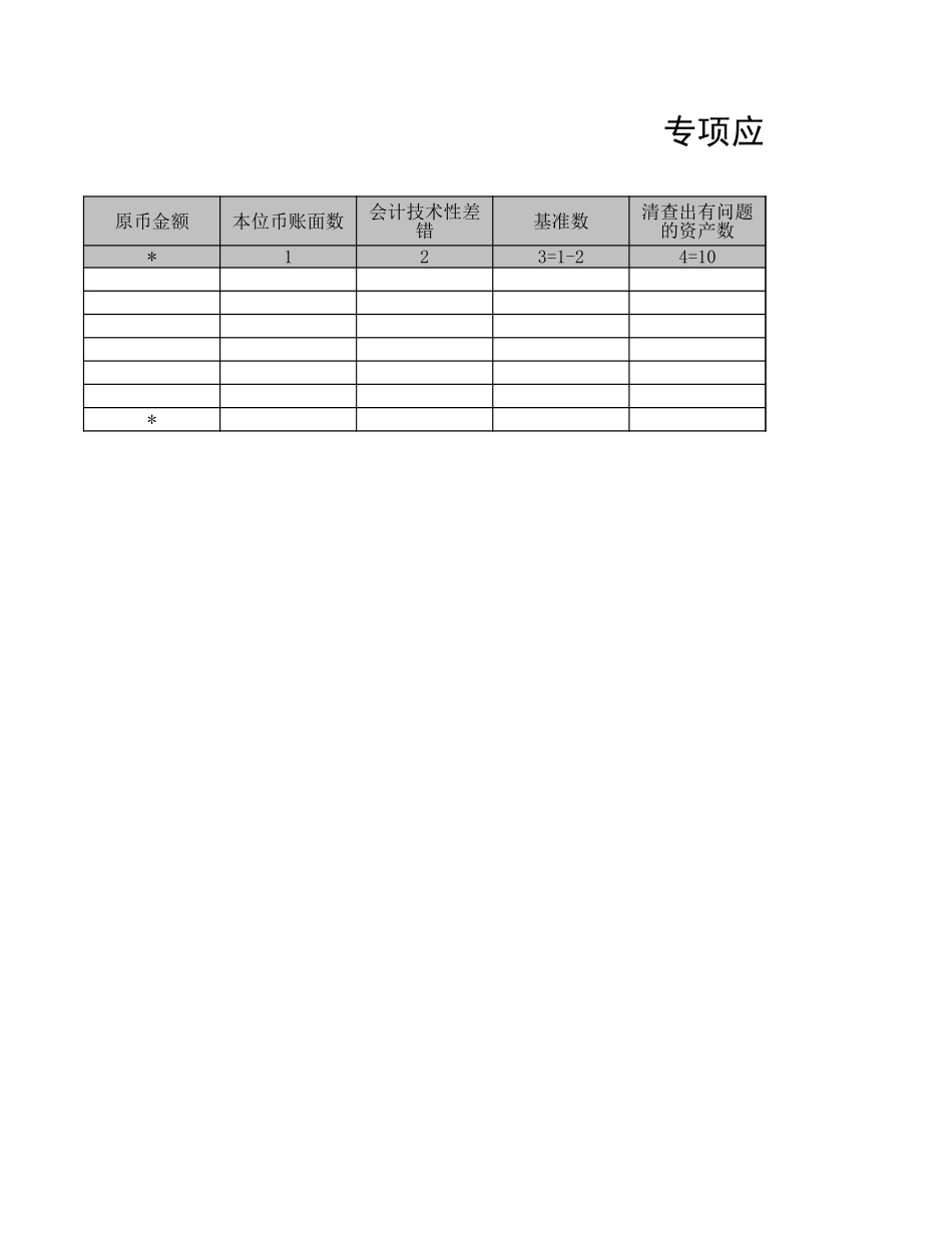 专项应付款清查明细表.XLS_第2页