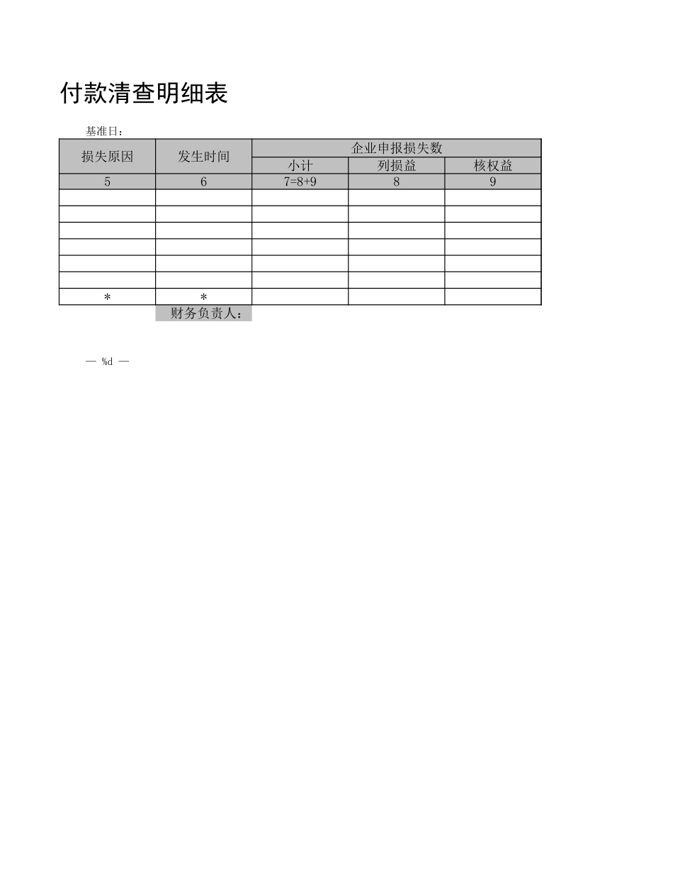 专项应付款清查明细表.XLS_第3页
