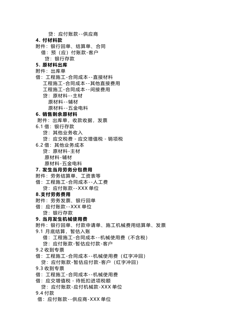 装修业会计分录大全 (1).docx_第3页