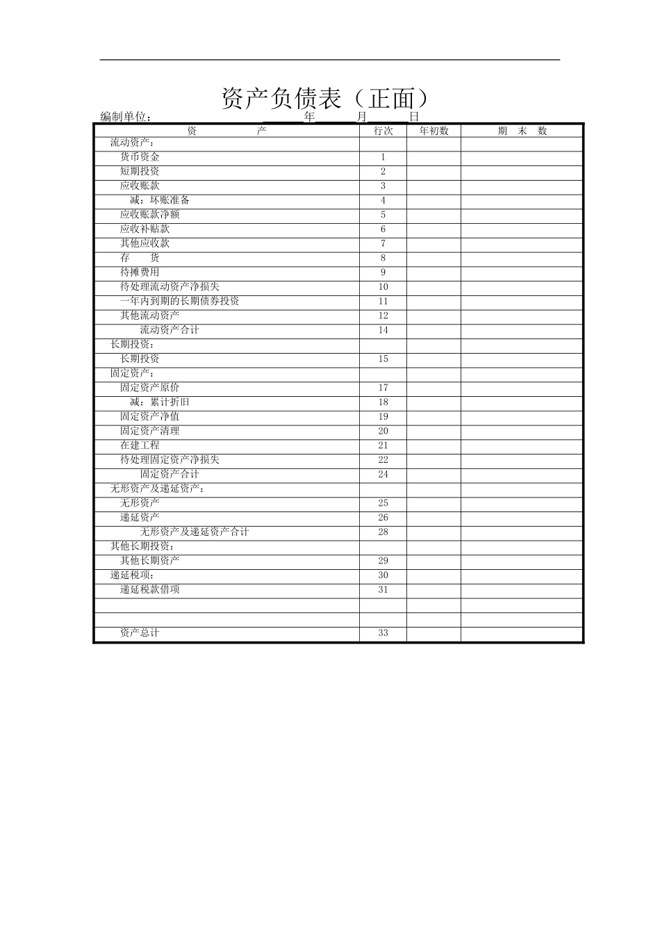 资产负债表（正面）.doc_第1页