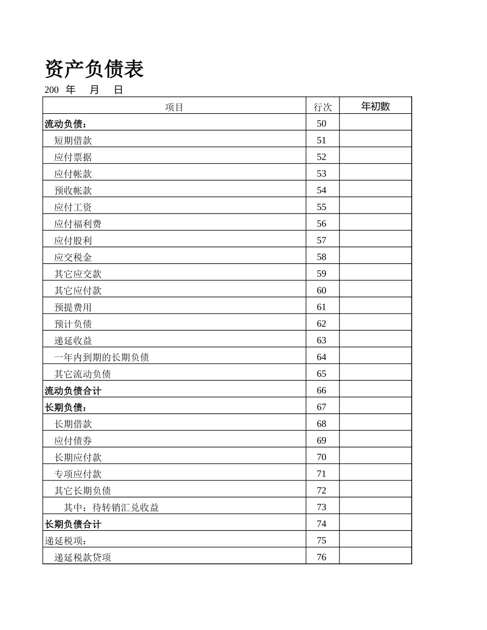 资产负债表.xls_第3页