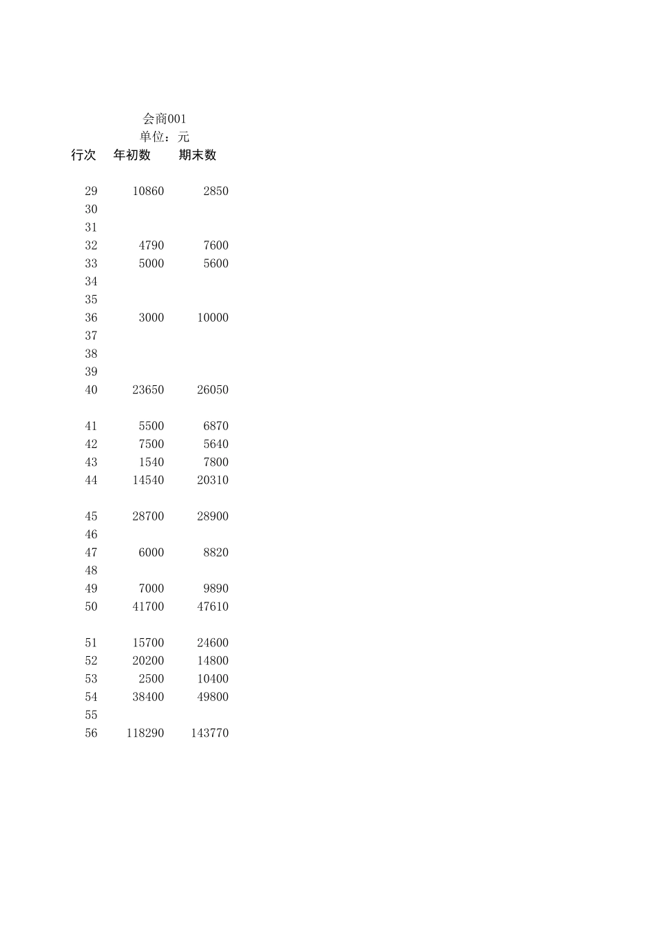资产负债表1.xlsx_第2页