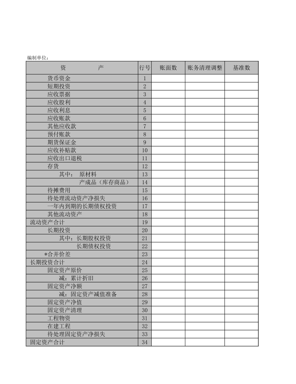 资产负债清查基础表.XLS_第1页