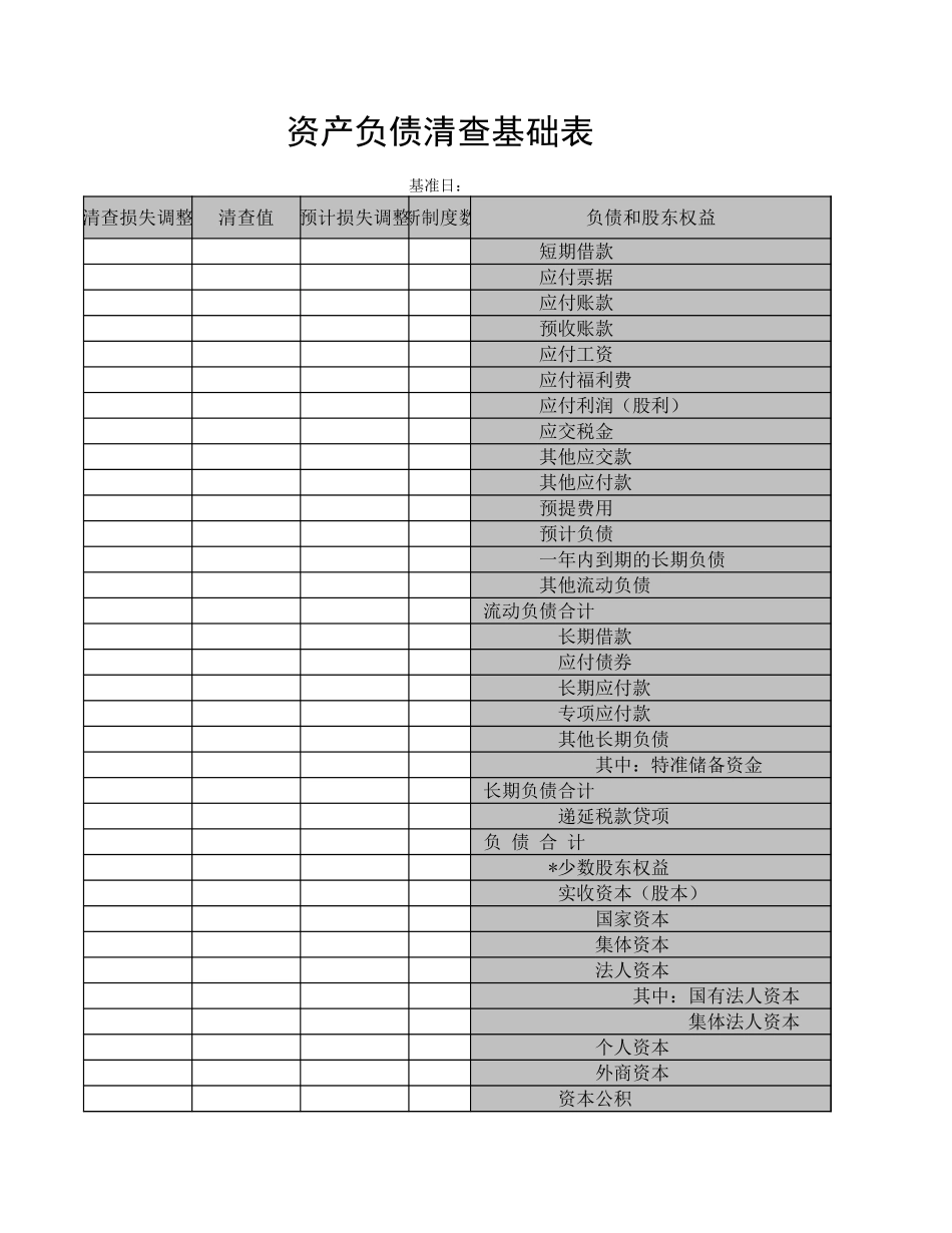 资产负债清查基础表.XLS_第3页