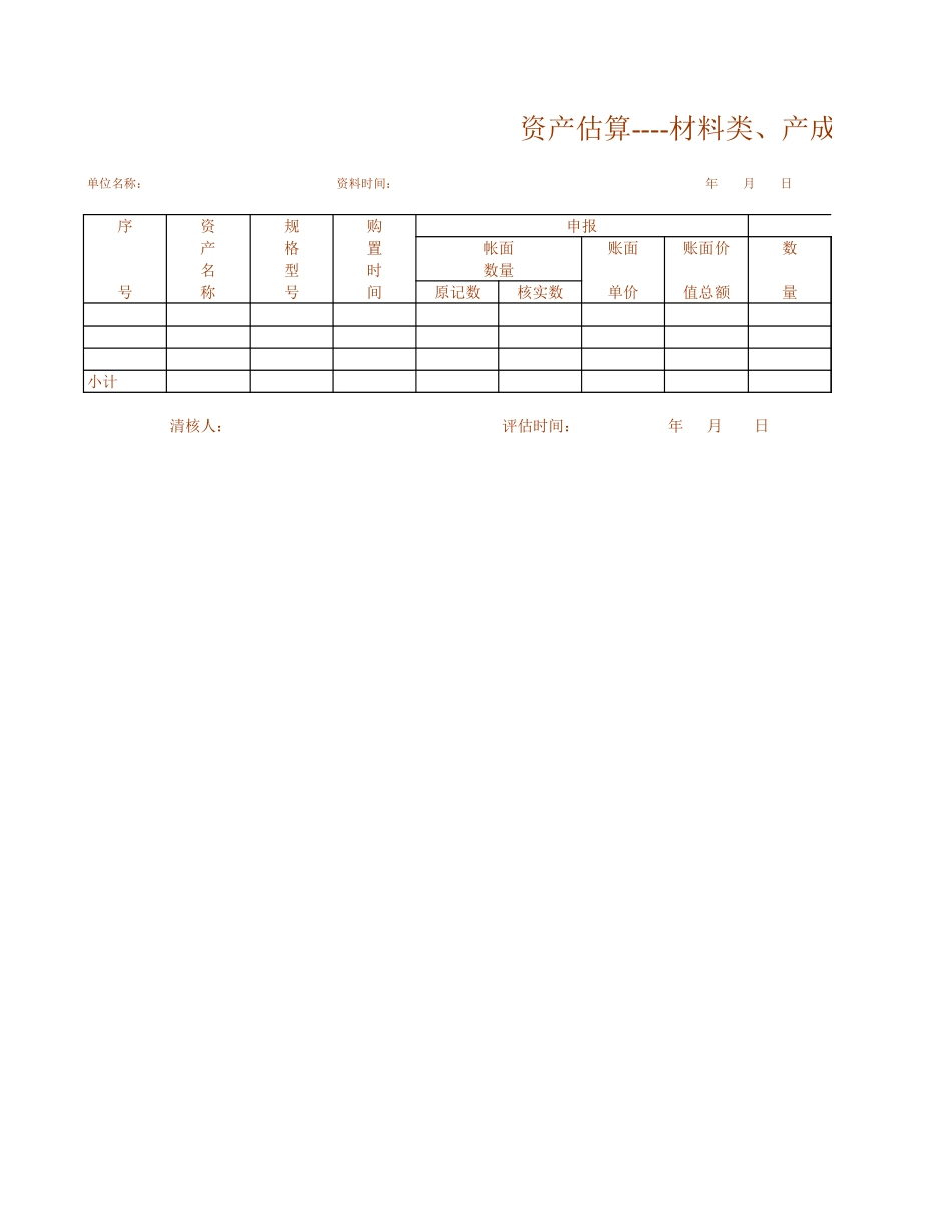 资产估算----材料类、产成品类.XLS_第1页