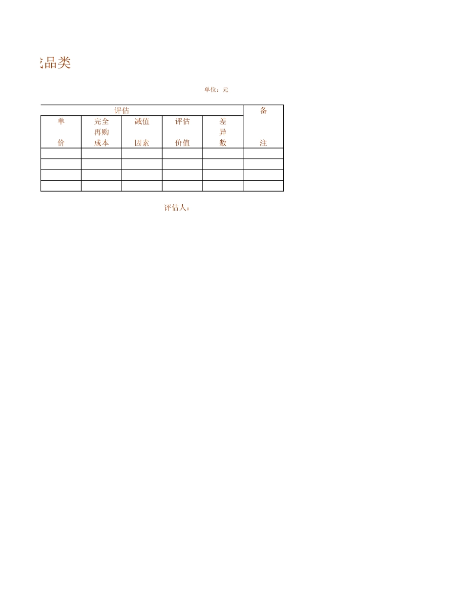 资产估算----材料类、产成品类.XLS_第2页