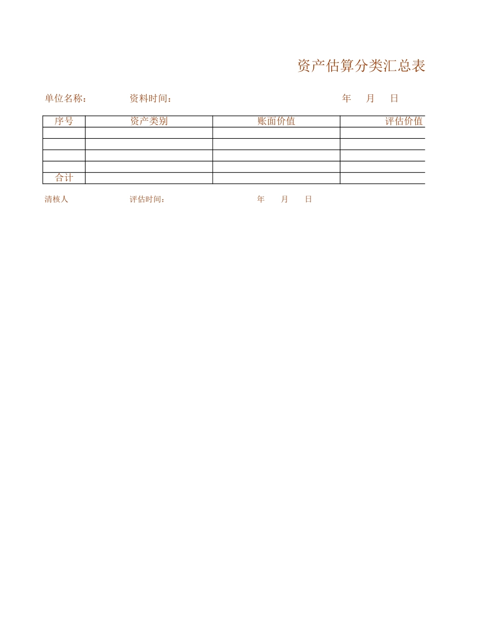 资产估算分类汇总表.xls_第1页