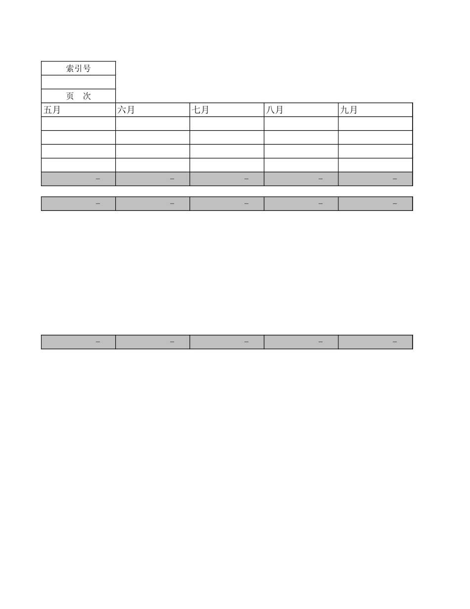 资产类固定资产及折旧趋势分析.xls_第2页