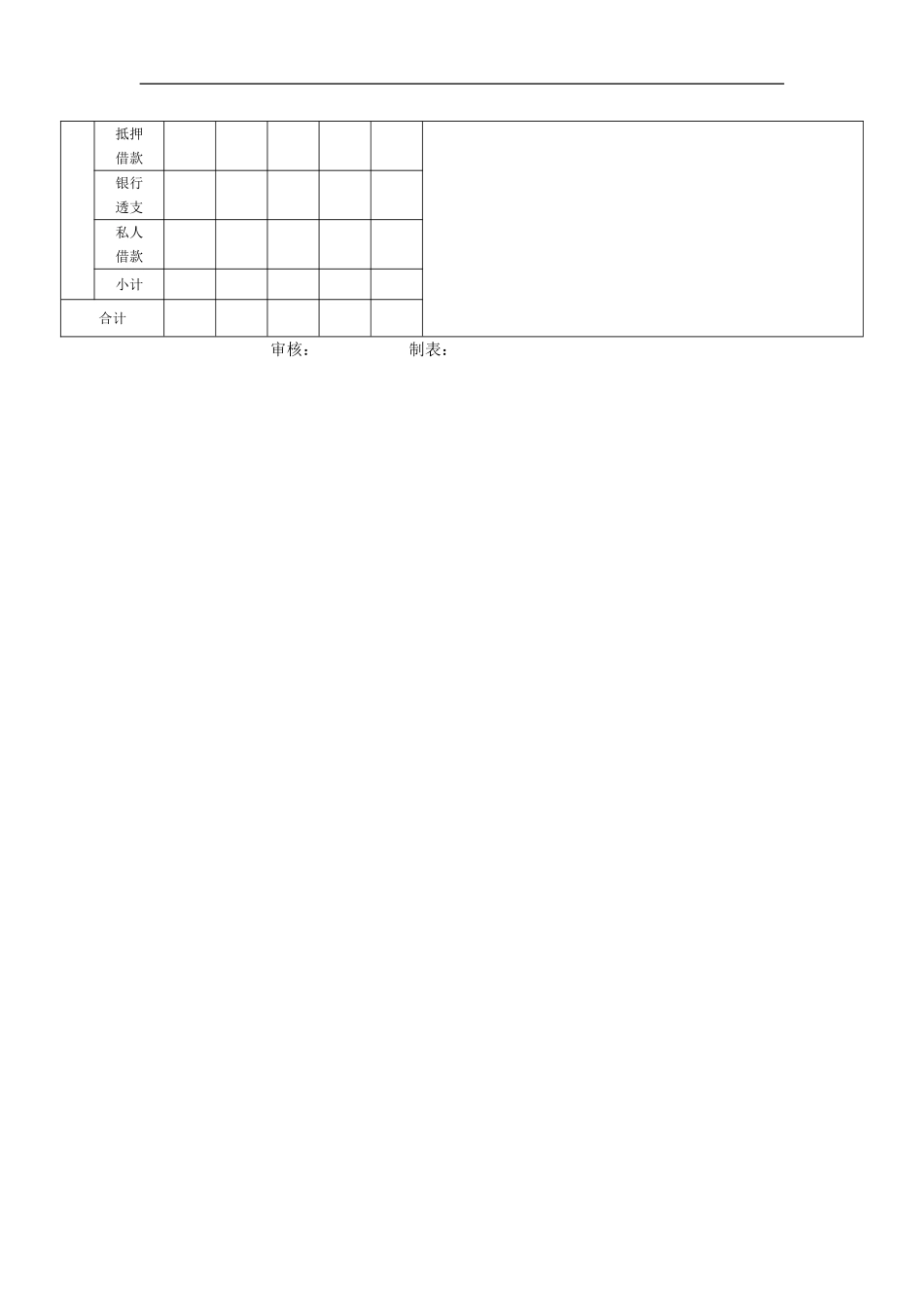 资金来源运用比较表.doc_第2页