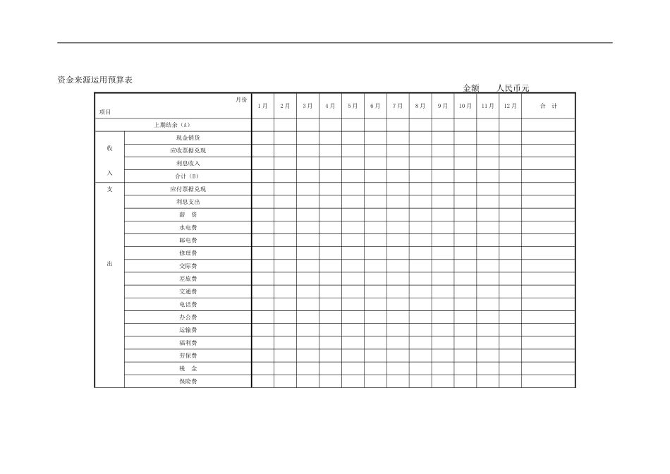 资金来源运用预算表.doc_第1页