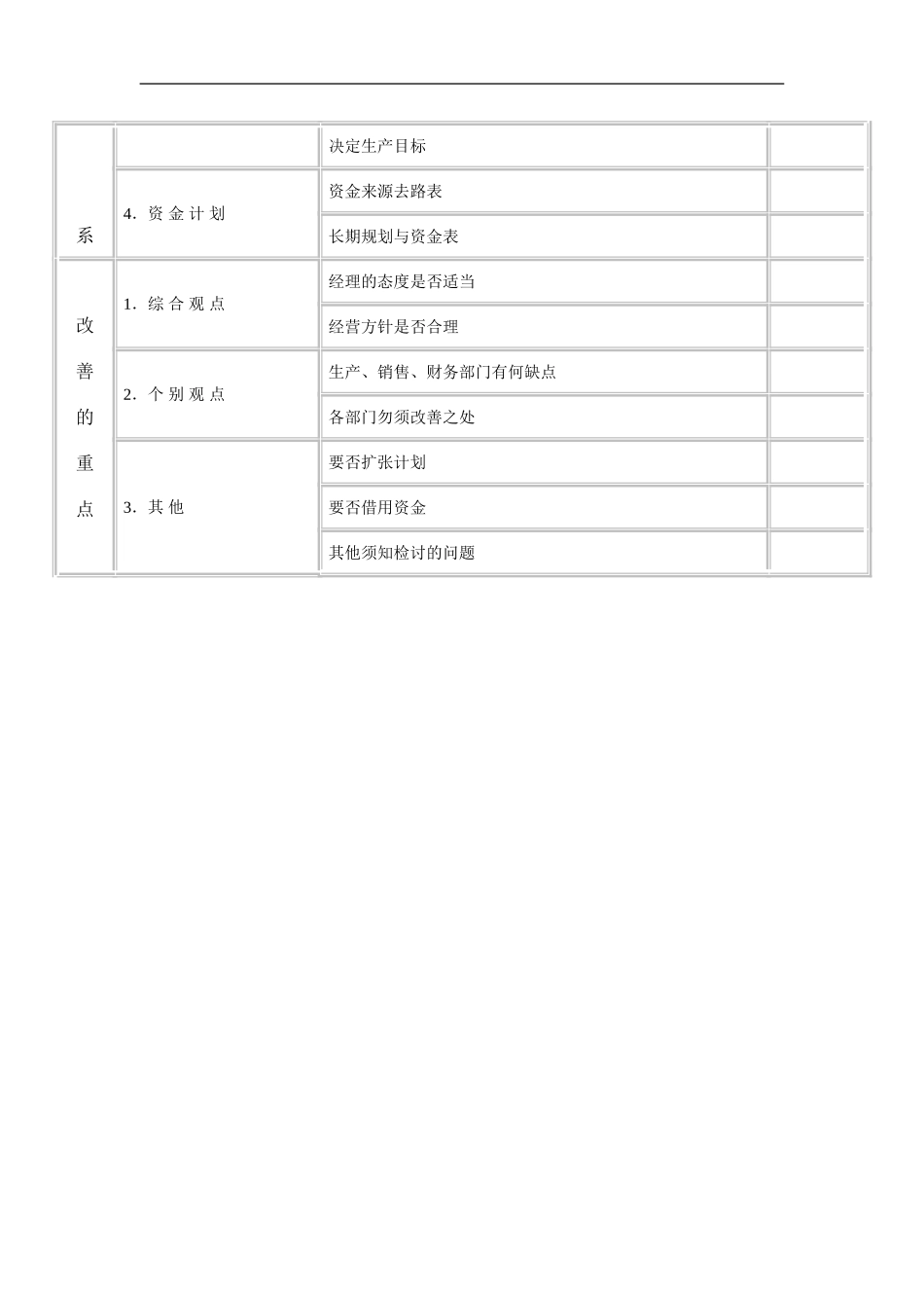 综合管理调查表（二）.doc_第2页