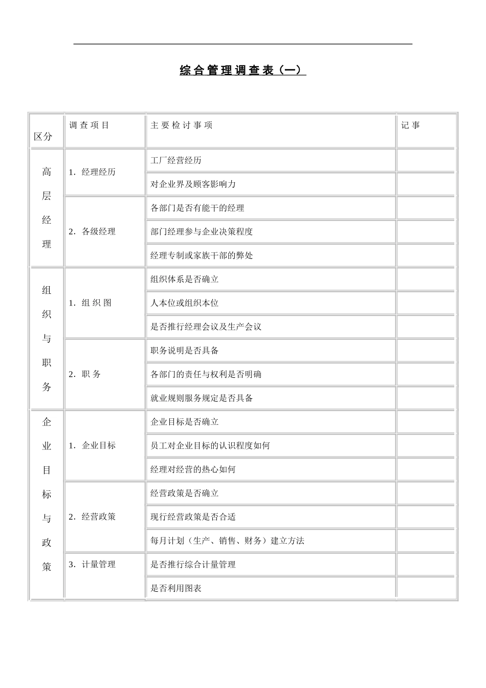 综合管理调查表（一）.doc_第1页