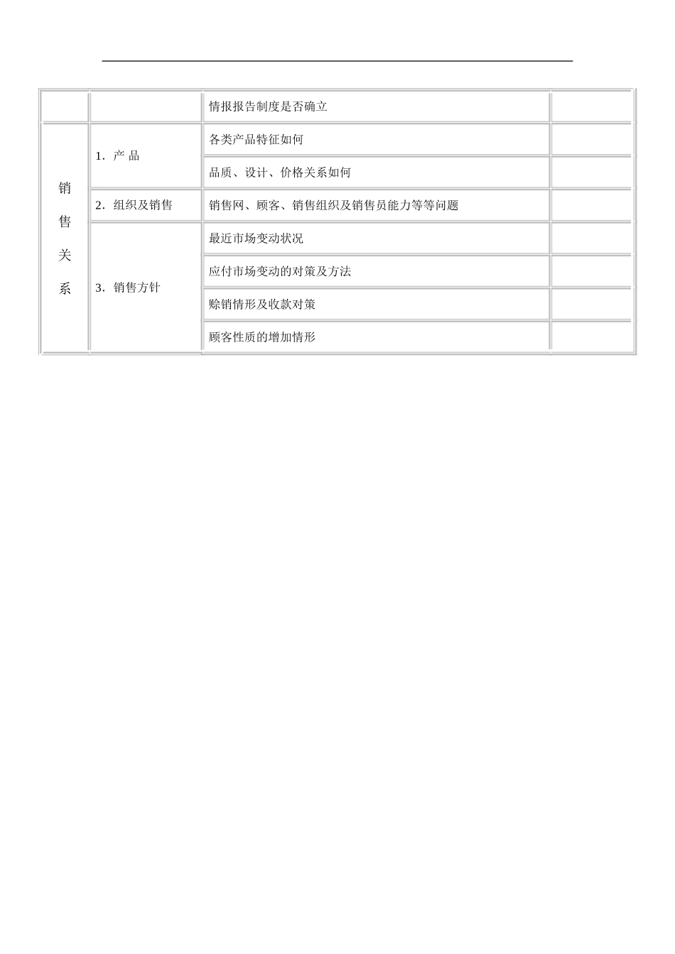 综合管理调查表（一）.doc_第2页