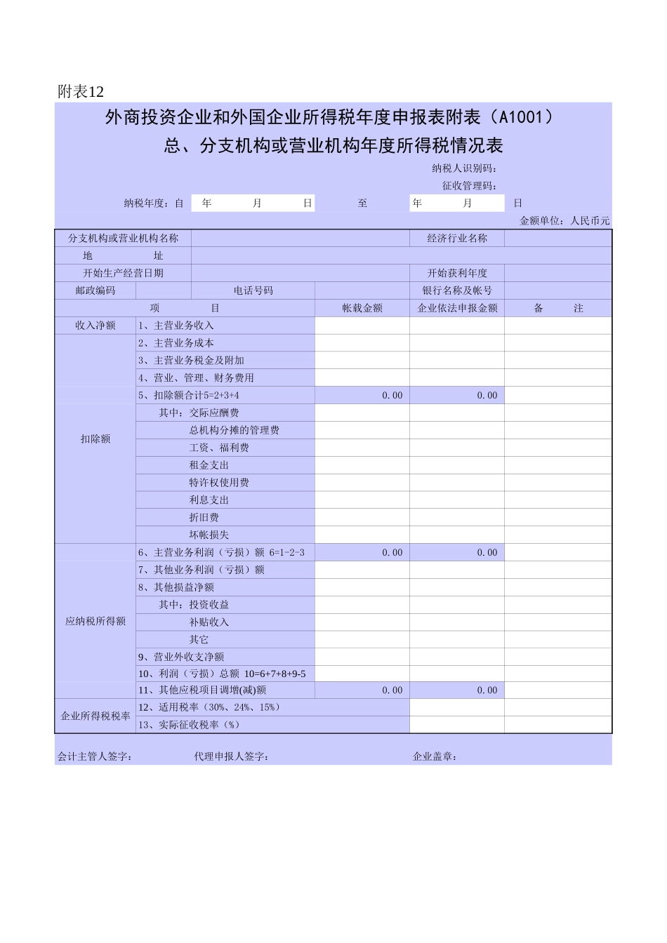 总、分支机构或营业机构年度所得税情况表.XLS_第1页