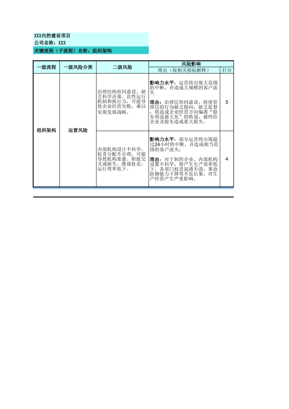 组织架构.xls_第1页