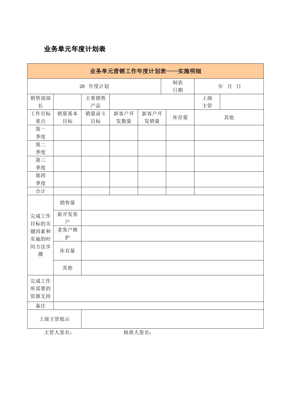 作业指引8：业务单元年度计划表.doc_第1页