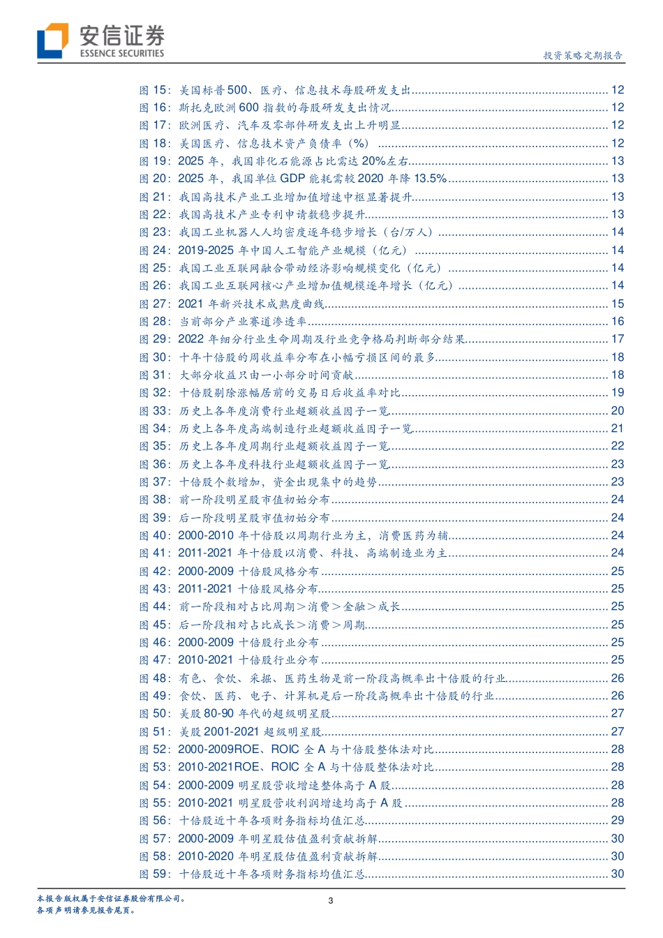 做时间的朋友，与伟大企业共同成长=20220516-安信证券-50页.pdf_第3页