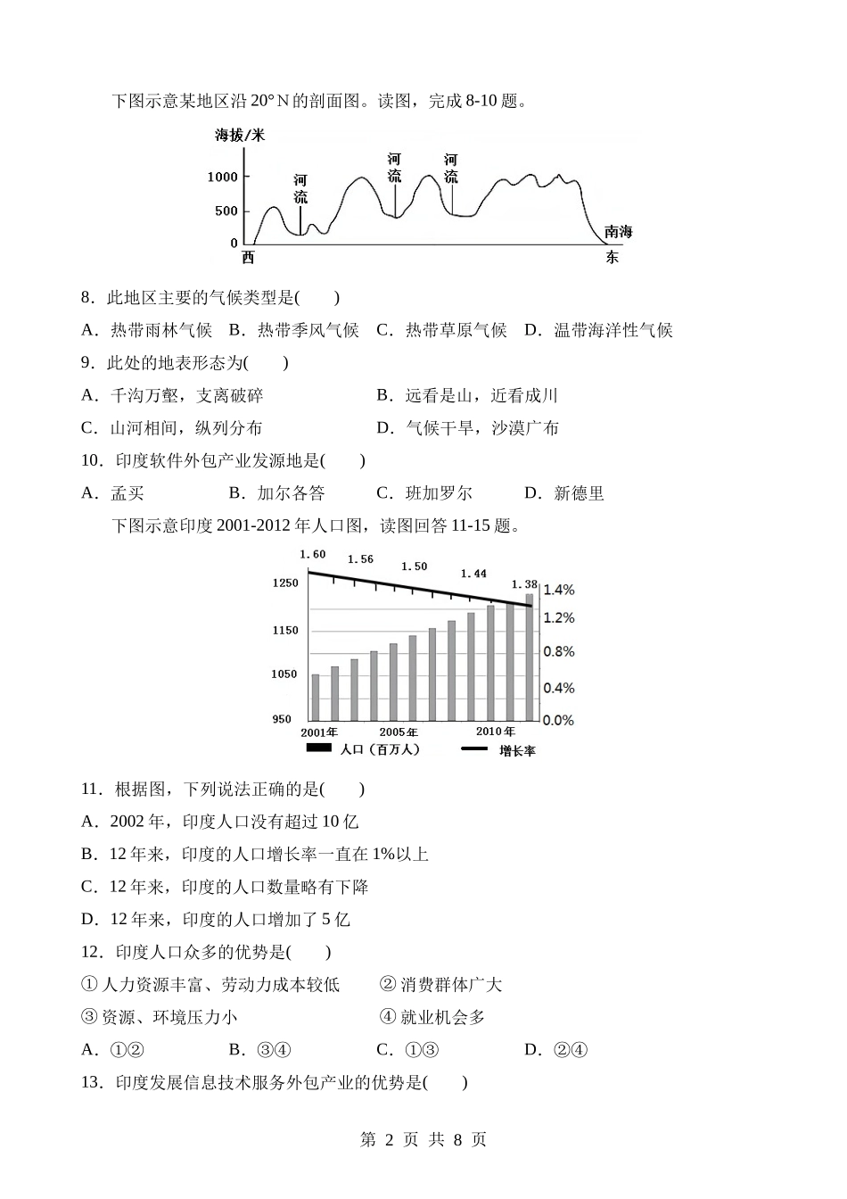 【七年级下册地理晋教版】10.2 印度——世界第二人口大国 同步练习.docx_第2页