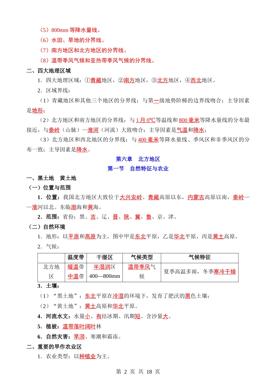 【七年级下册地理鲁教5.4版】知识点总结.docx_第2页