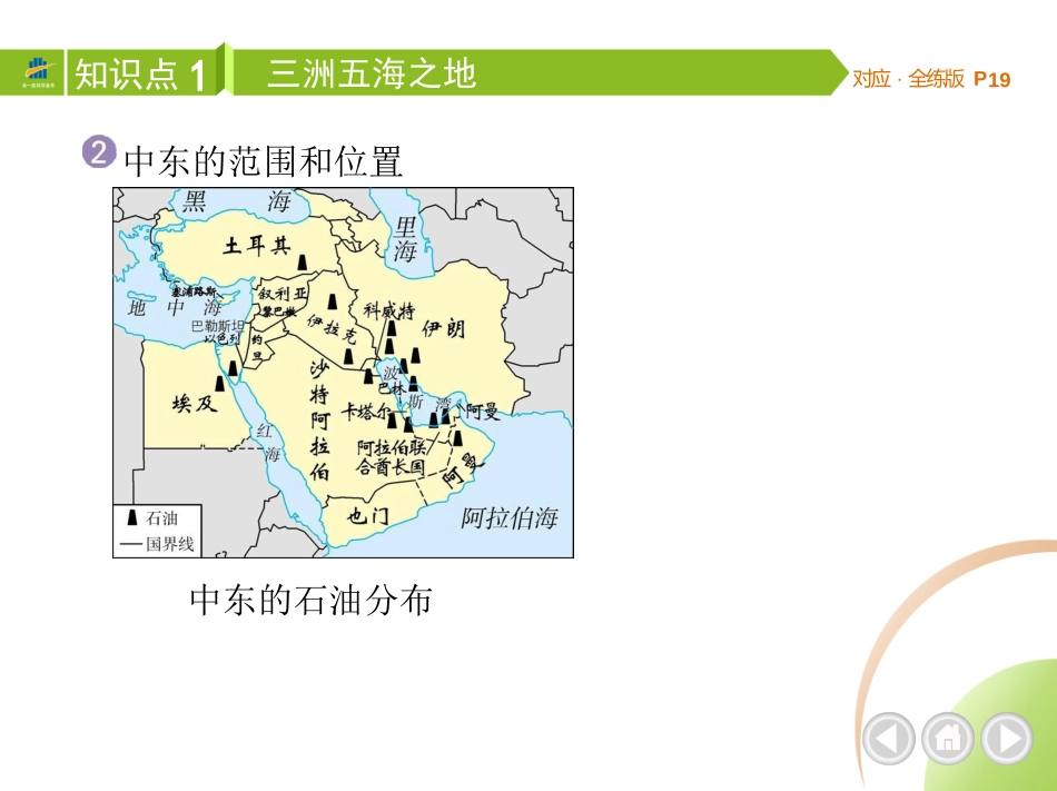 【七年级下册地理商务星球版】第七章 各具特色的地区-全解版：第二节　中东.pptx_第3页