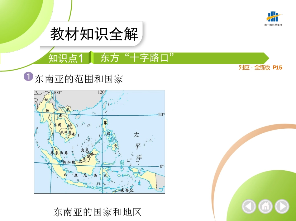 【七年级下册地理商务星球版】第七章 各具特色的地区-全解版：第一节　东南亚.pptx_第2页