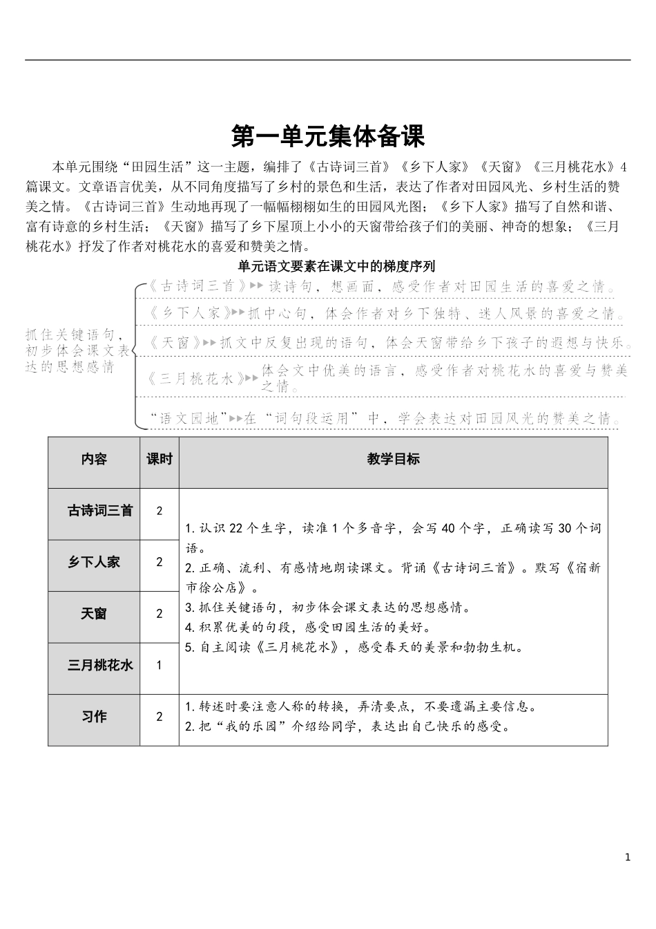 四年级下册全册精品教案合集（统编版小学语文） (1).doc_第1页