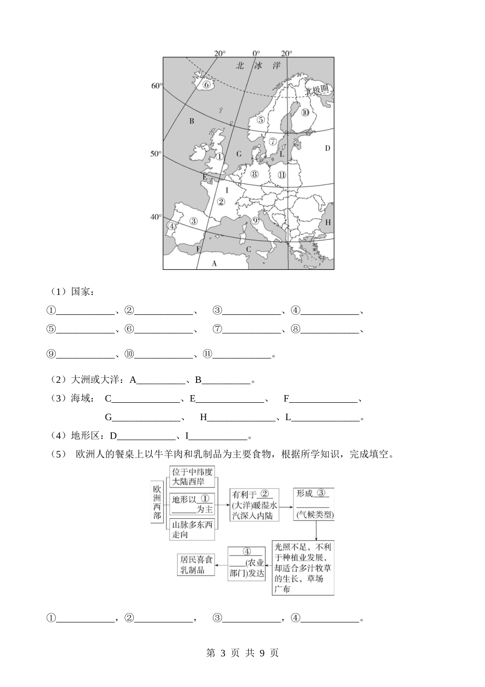 【七年级下册地理商务星球版】专项07 识图集训.docx_第3页