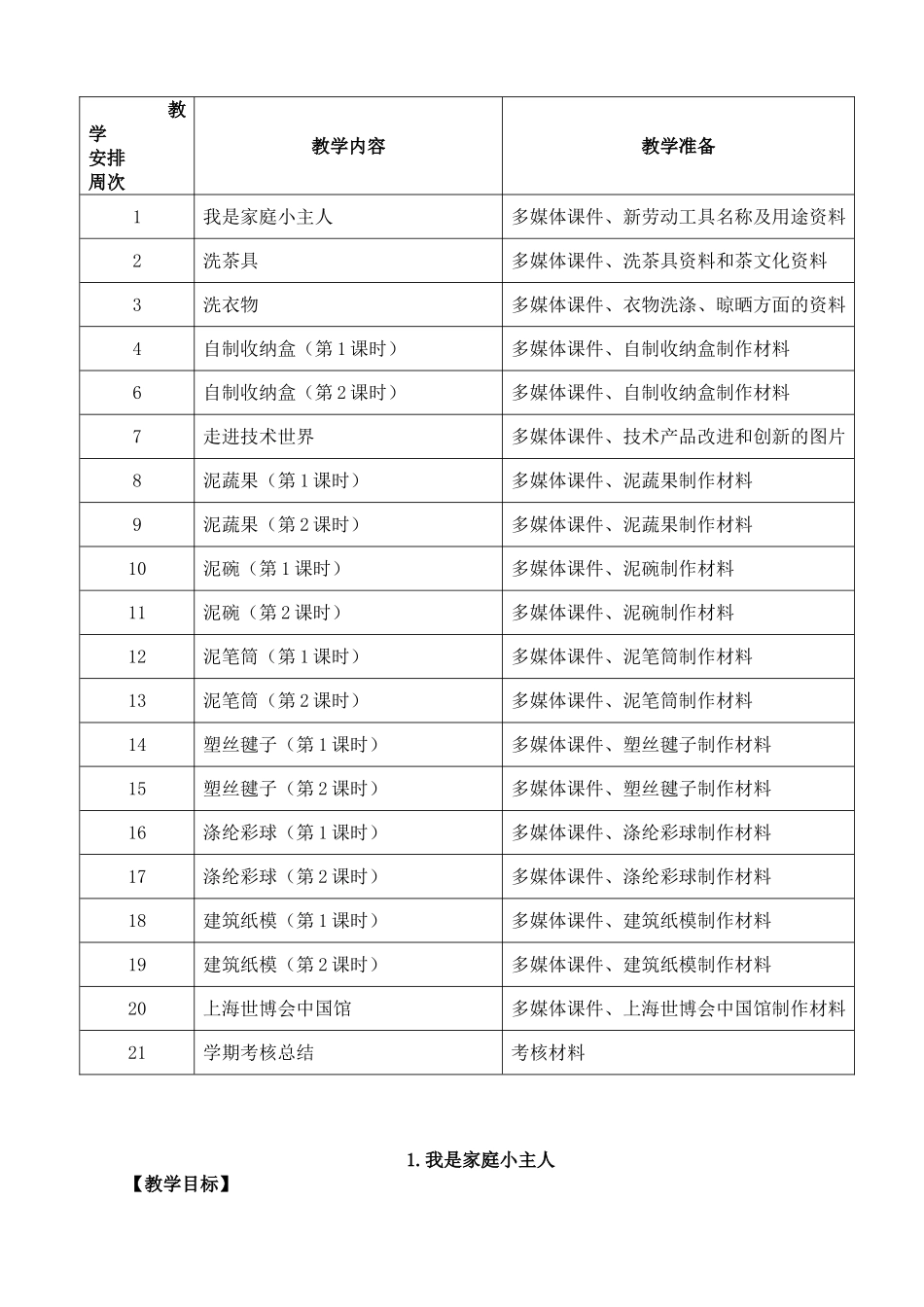 四上劳动与技术计划教案 (1).doc_第2页