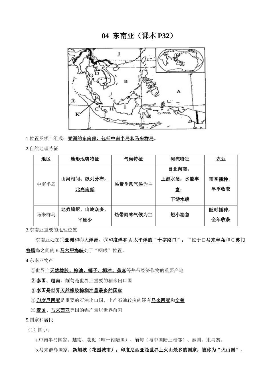 【七年级下册地理湘教版】知识要点 04 东南亚.docx_第1页