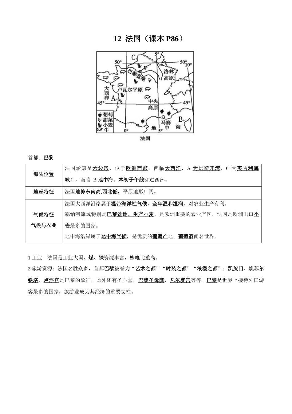 【七年级下册地理湘教版】知识要点 12 法国.docx_第1页