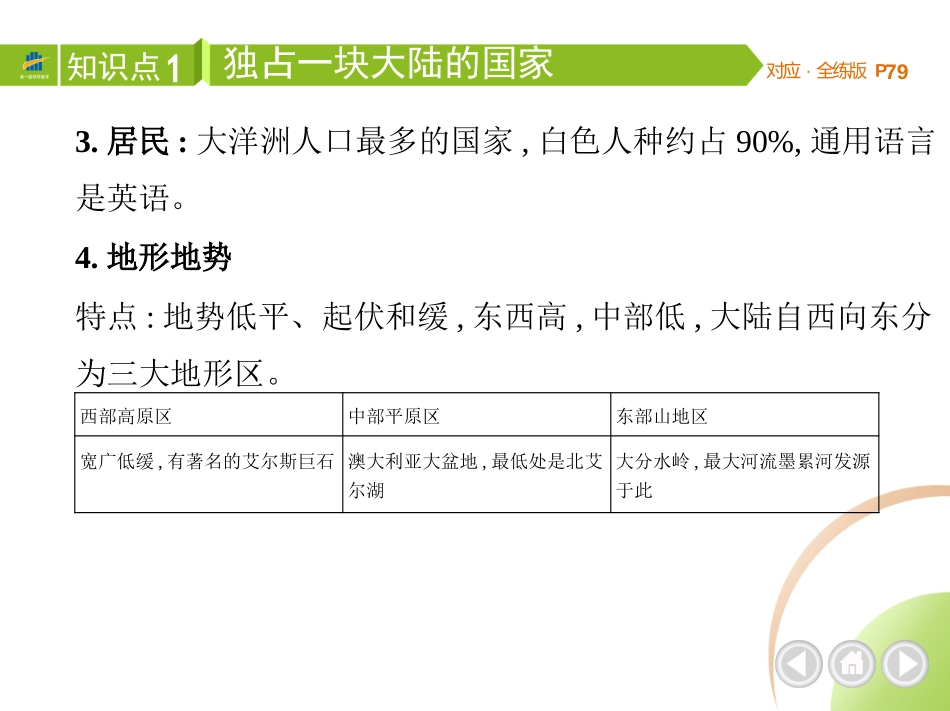 【七年级下册地理湘教版53】第八章 走近国家-全解版：第七节　澳大利亚.pptx_第3页