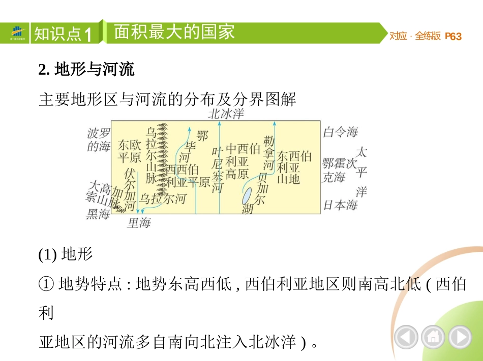 【七年级下册地理湘教版53】第八章 走近国家-全解版：第三节　俄罗斯.pptx_第3页