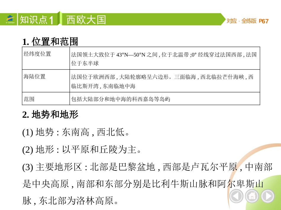 【七年级下册地理湘教版53】第八章 走近国家-全解版：第四节　法国.pptx_第3页