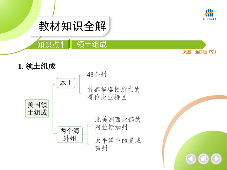 【七年级下册地理湘教版53】第八章 走近国家-全解版：第五节　美国.pptx_第2页