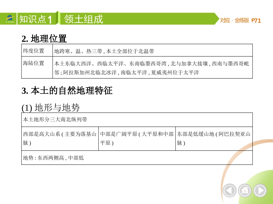 【七年级下册地理湘教版53】第八章 走近国家-全解版：第五节　美国.pptx_第3页