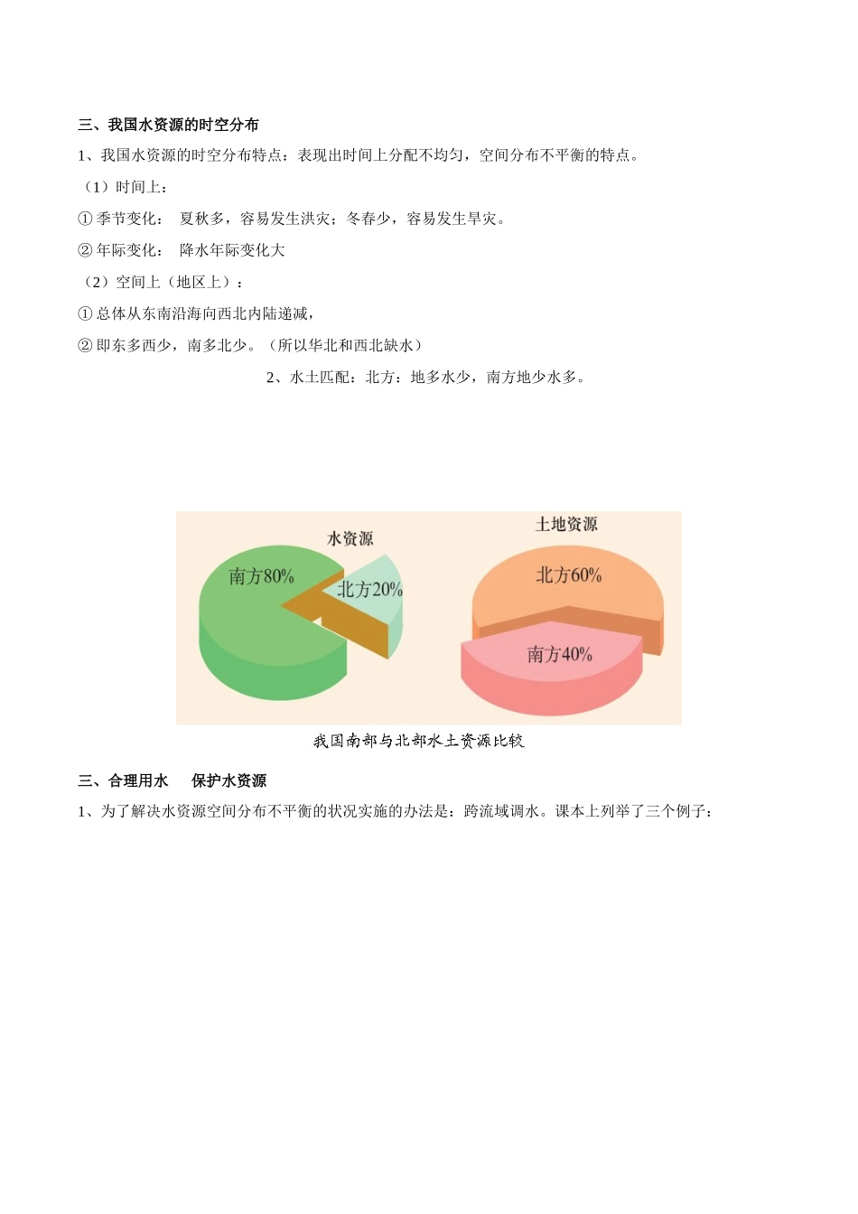 【七年级下册地理中图版】专题01 水资源及其开发利用 【知识梳理】.docx_第2页