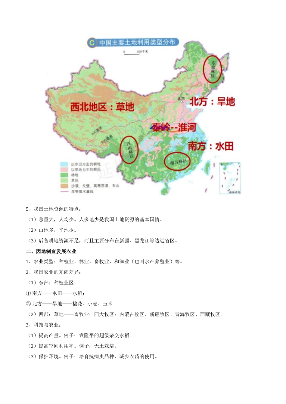 【七年级下册地理中图版】专题02 土地资源与农业 【知识梳理】.docx_第2页