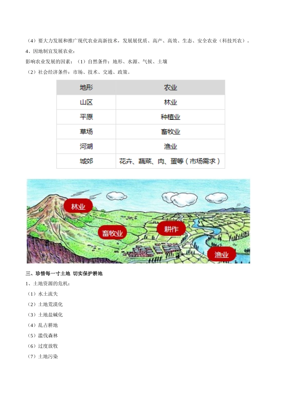 【七年级下册地理中图版】专题02 土地资源与农业 【知识梳理】.docx_第3页